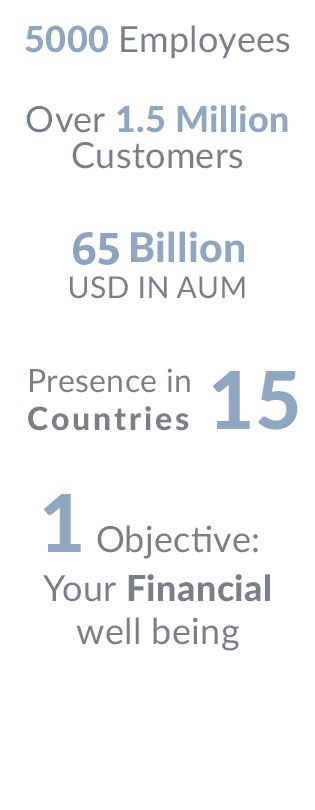 PhillipCapital at a glance