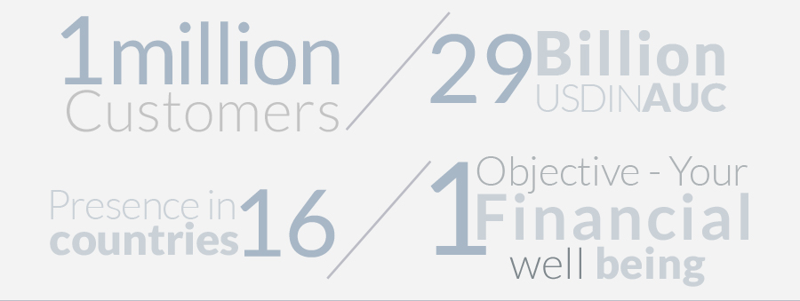 PhillipCapital at a glance